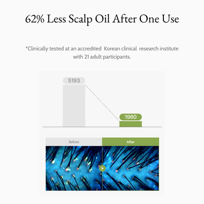 Scalp Balance + Lift Duo