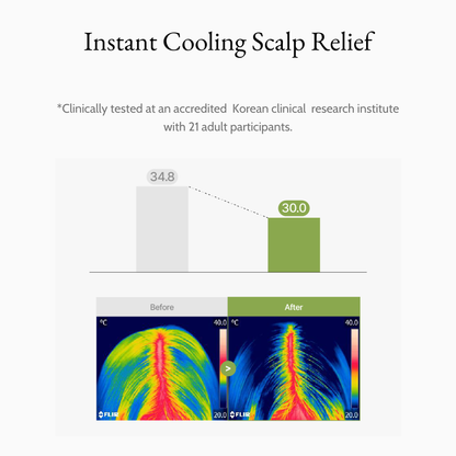 Scalp Balance + Lift Duo