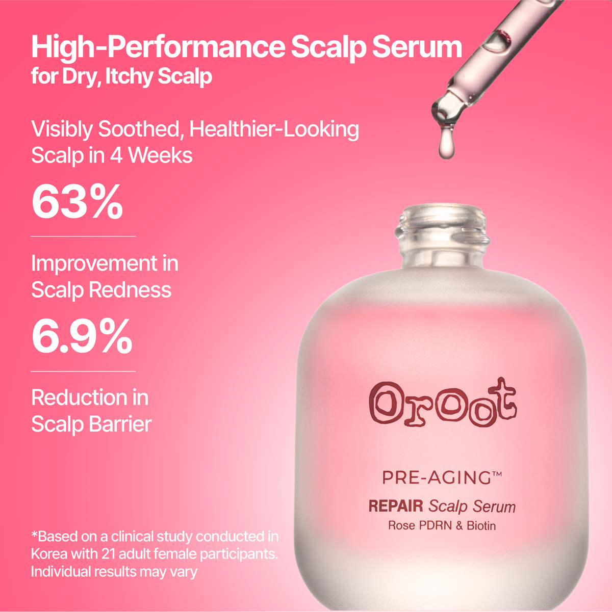 PDRN Repair Scalp Serum